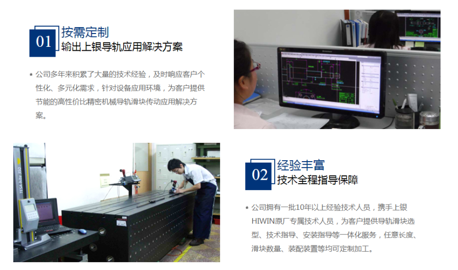 HIWIN上銀低組裝線性滑軌型號規(guī)格尺寸表-EGH20